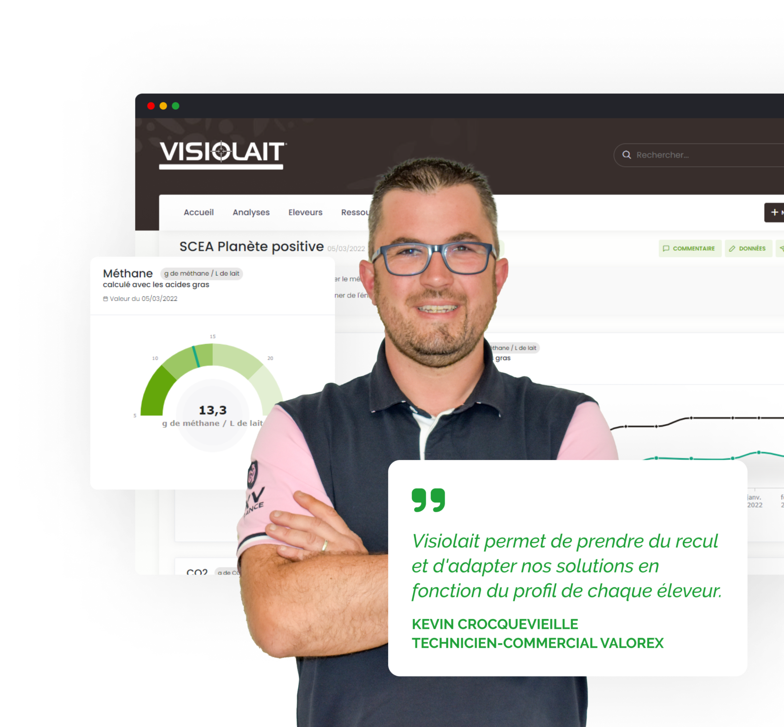 Technicien commercial Visiolait