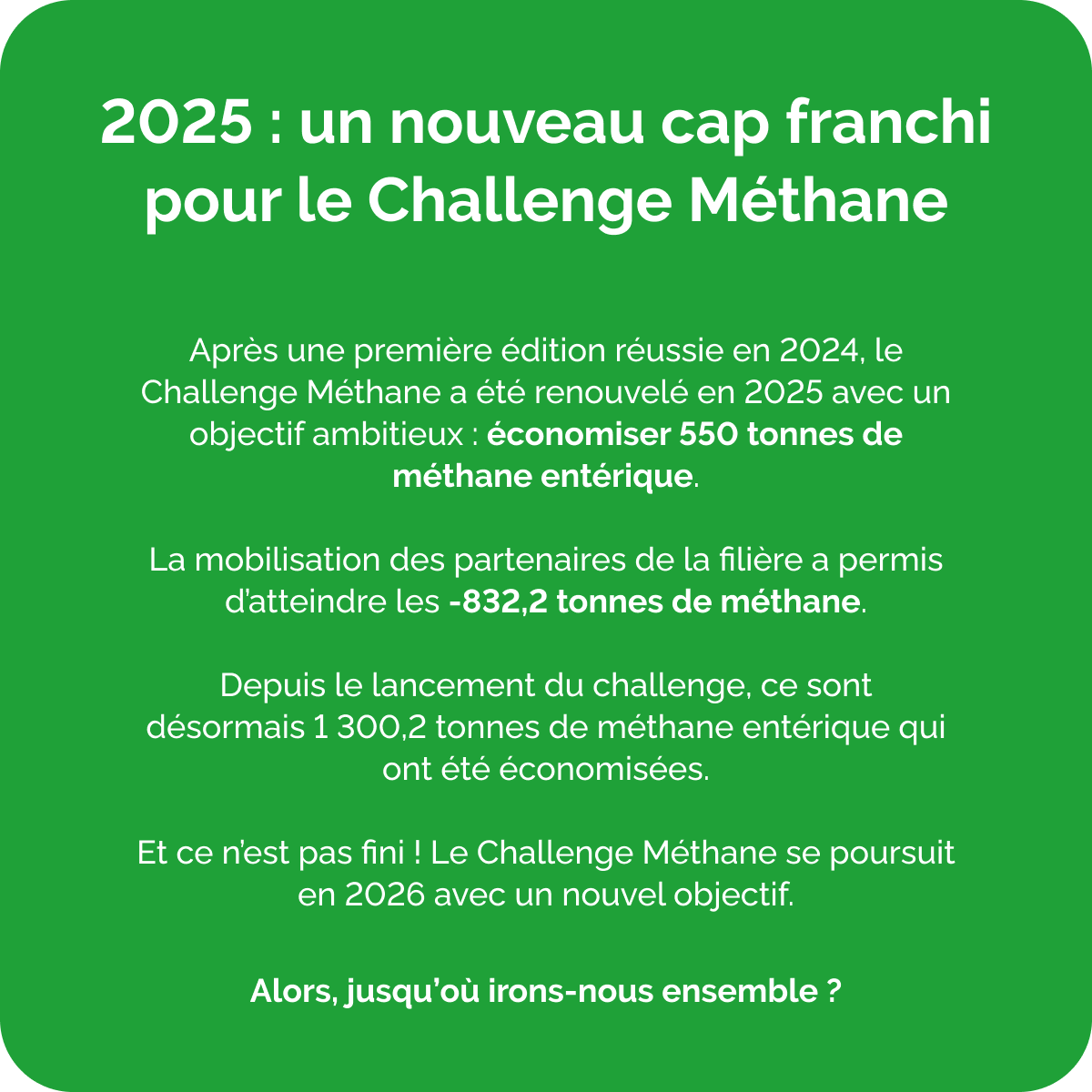 bilan 2024