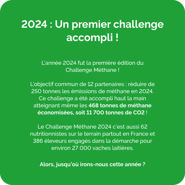 bilan 2024
