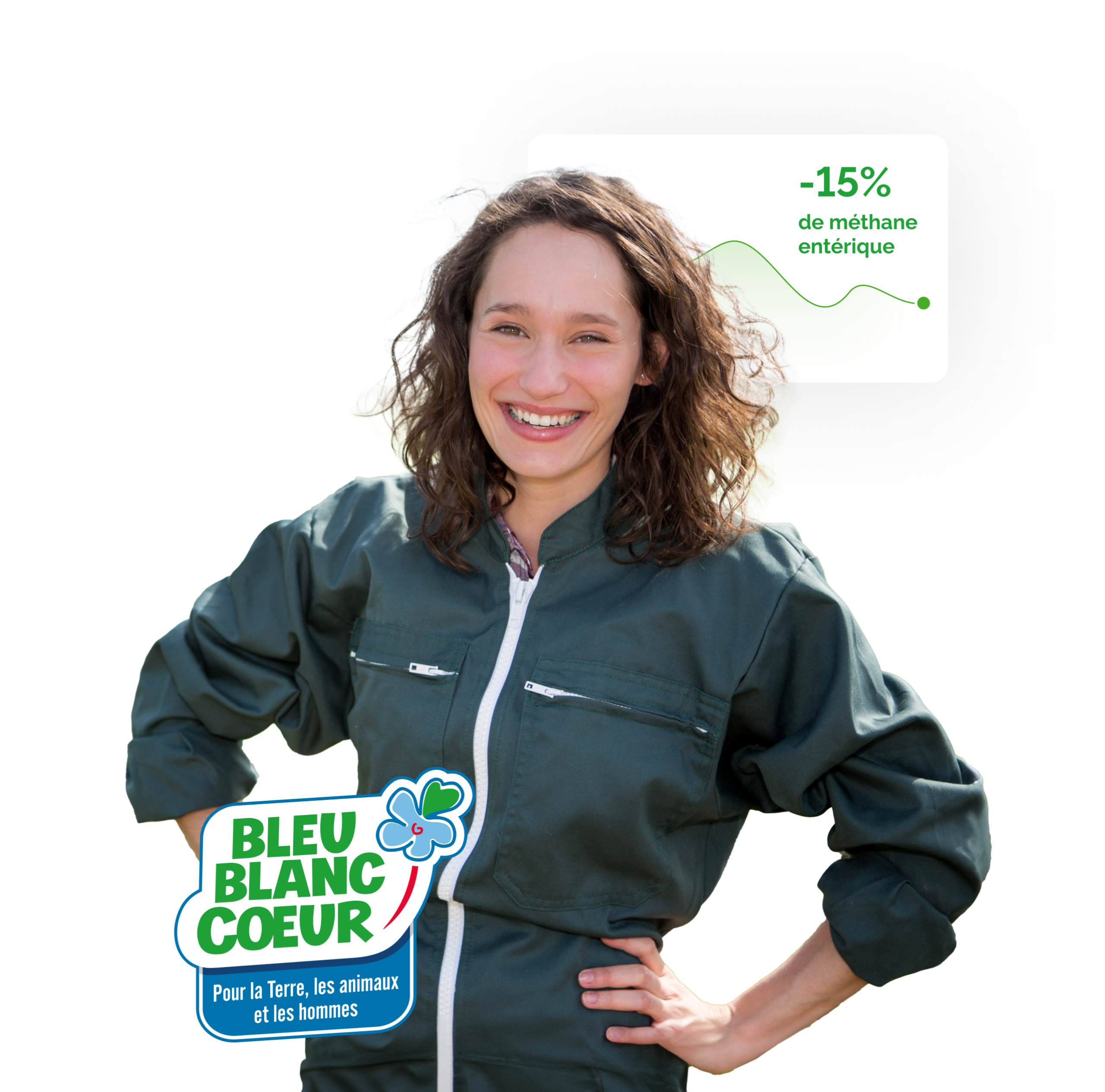 Agricultrice Bleu-Blanc-Coeur